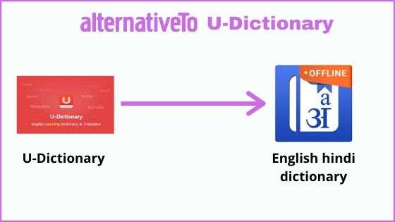 alternative apps for u-dictionary